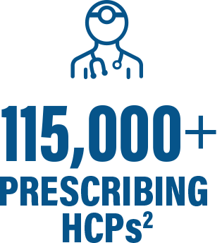 77,000+ prescribing physicians2 